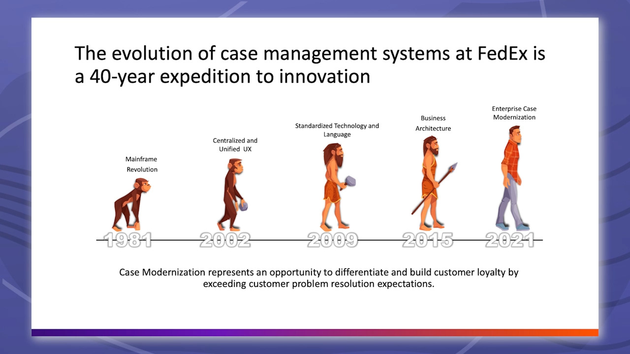 Modernizing for the Future: Digital Transformation at FedEx