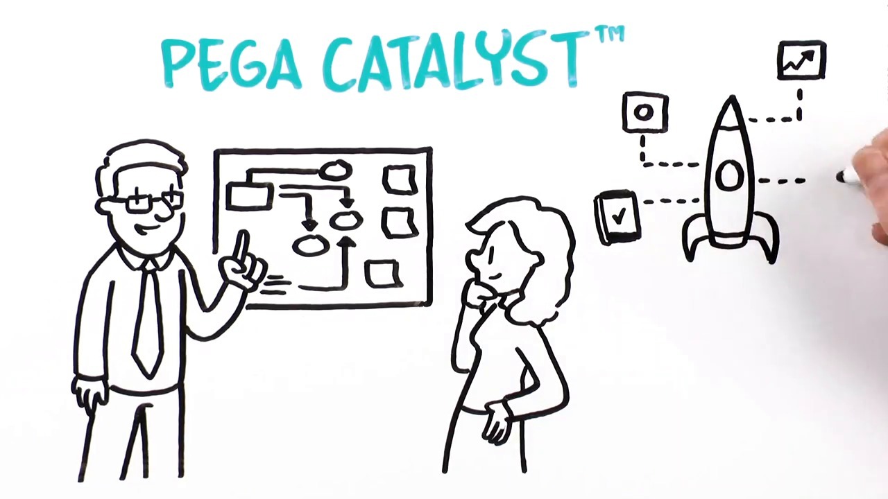 Build for Change: Pega Catalyst™