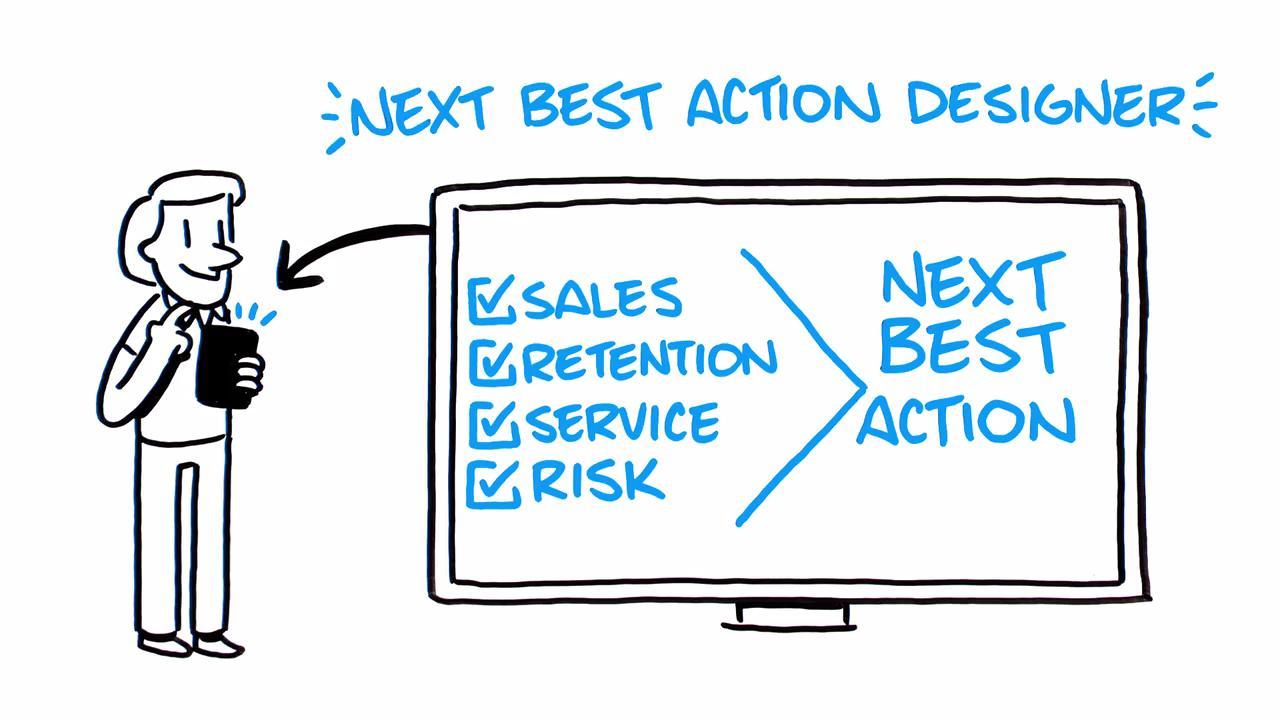 Optimizing the Customer Journey with Next Best Action Analytics