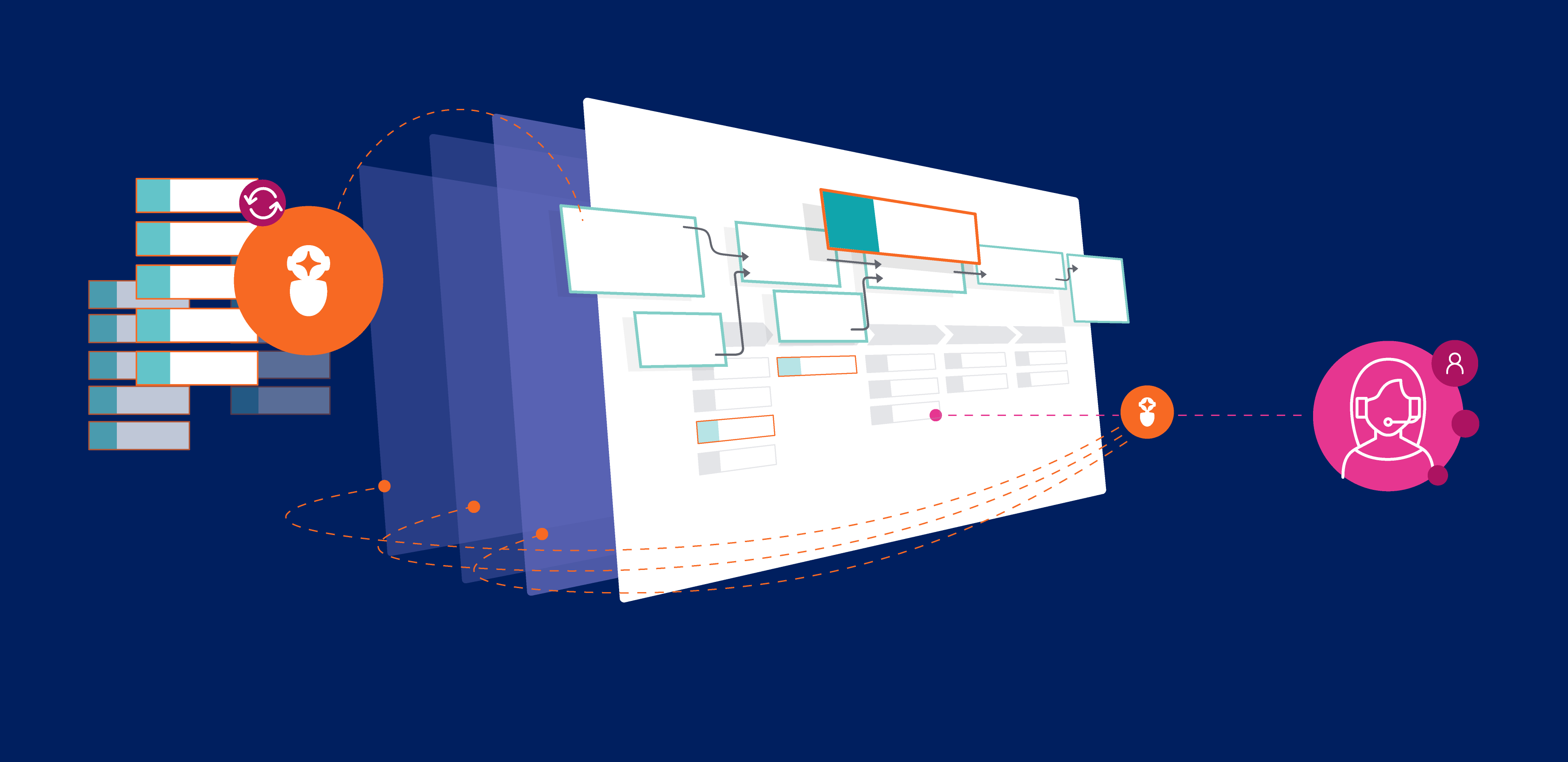 How does RPA work?