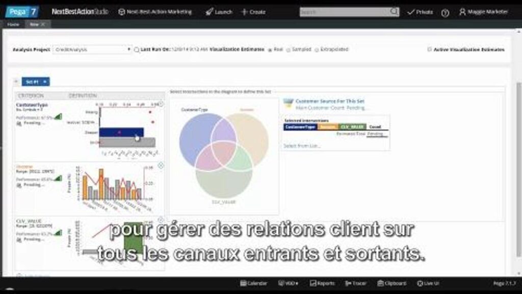 PegaWorld 2019: BT’s Journey to World-Class Lifecycle Management &amp; Omni-Channel Decisioning