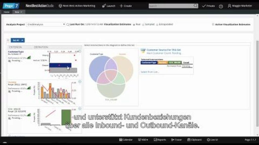 Customer Engagement Summit Online: The Platform for Your Platforms