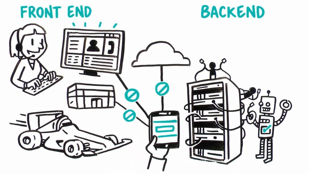 Build for Change: Journey-Centric Rapid Delivery