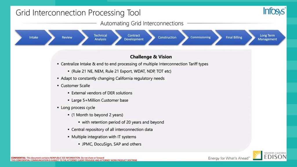 Online Meet-up Proaktiver Kundenservice