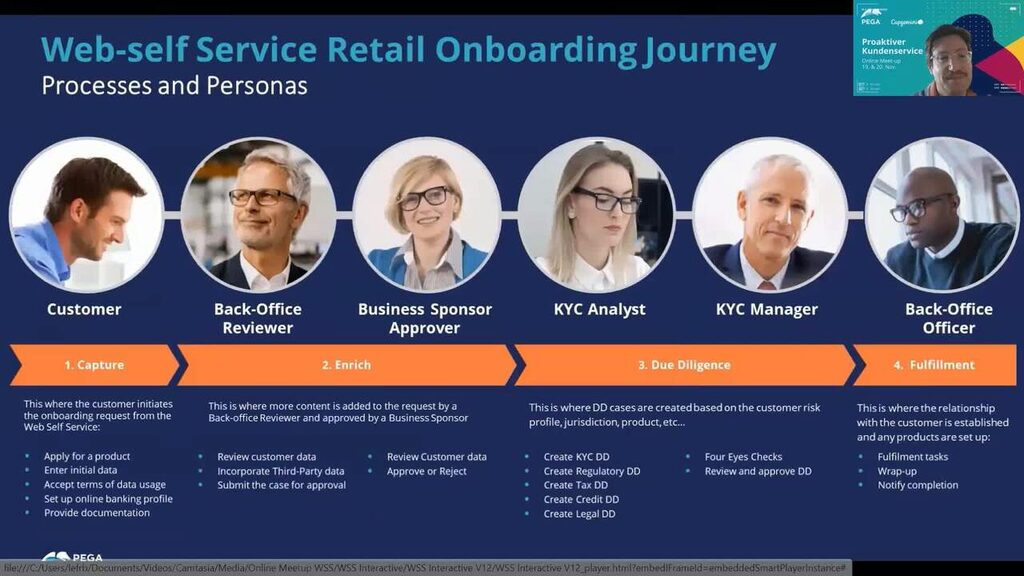 Online Meet-up Proaktiver Kundenservice - Live-Demos