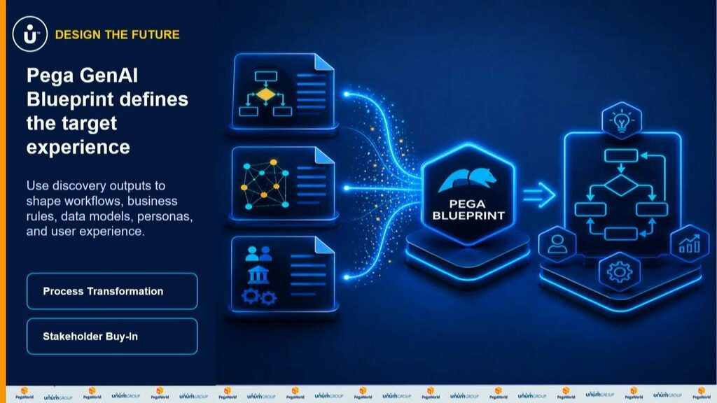 PegaWorld 2026: Modernizing VB Claims with AI-Driven Insight