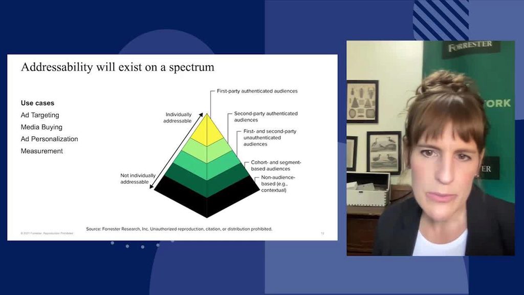 Data Deprecation, 1st Party Relationships, and the Impact on CX