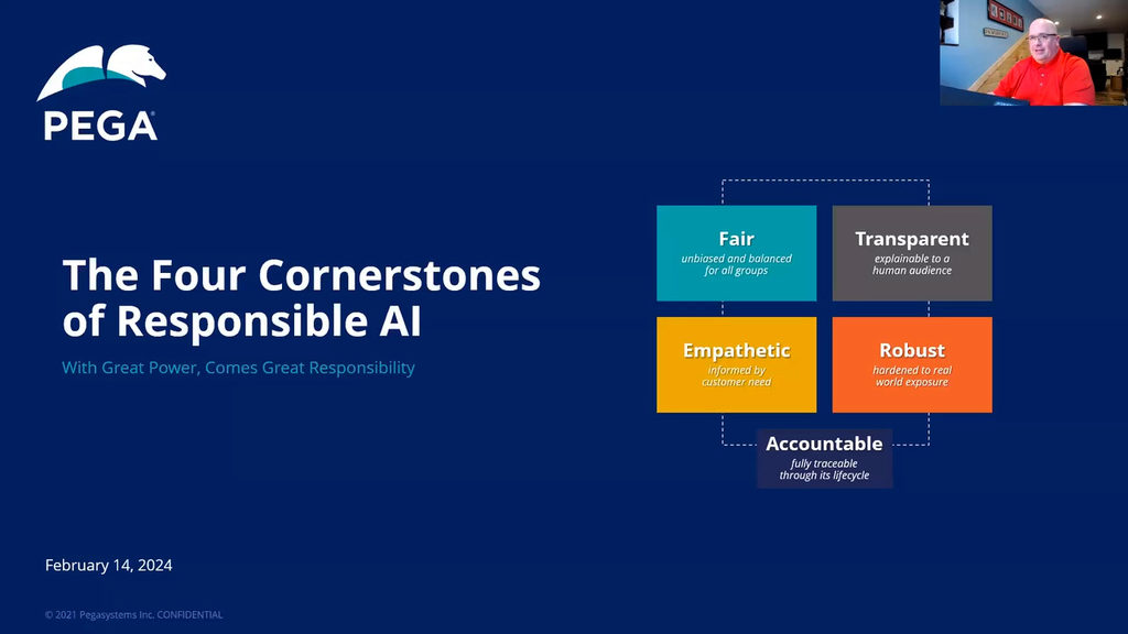 The Four Cornerstones of Responsible AI