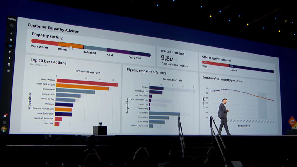 Rob Walker: How to operationalize empathy at scale