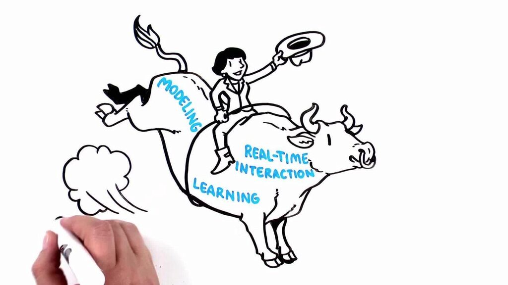 Build For Change: Intelligente Benutzerführung der Vertriebsmitarbeiter