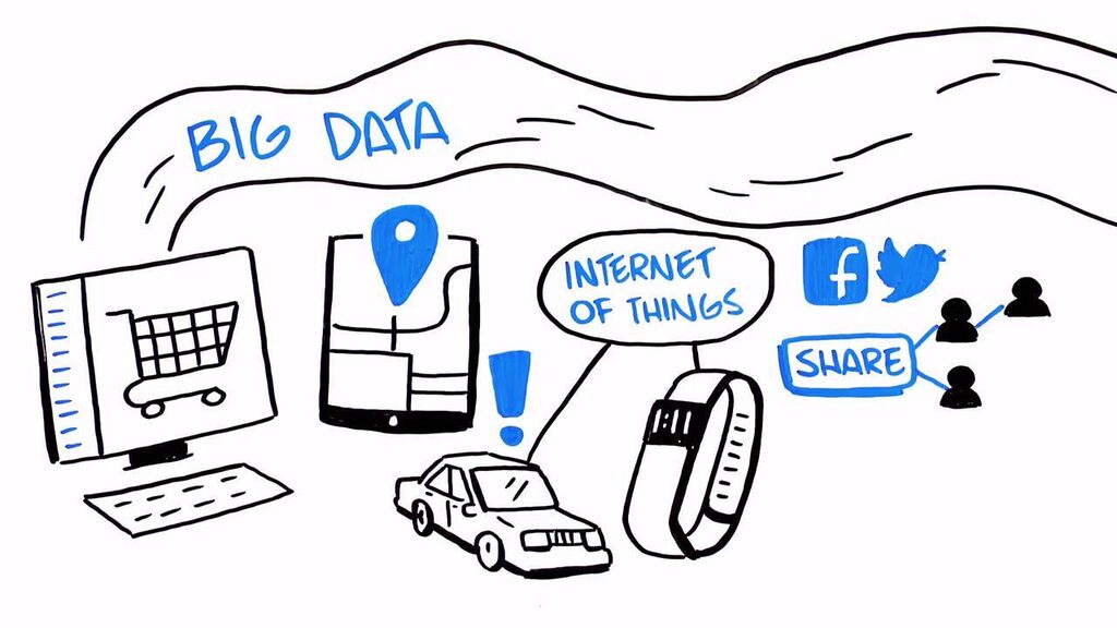 Build For Change: Event Strategy Manager