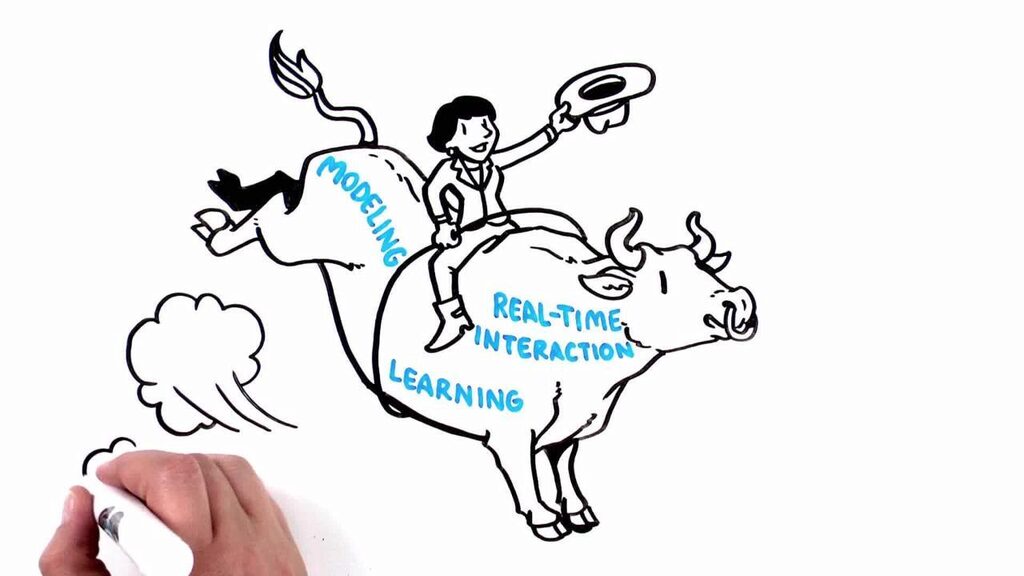 Siemens: Powering global digital transformation with one unified system