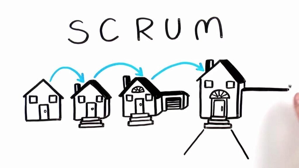 Build For Change: Bereitstellungsmethodik (Deutsch)