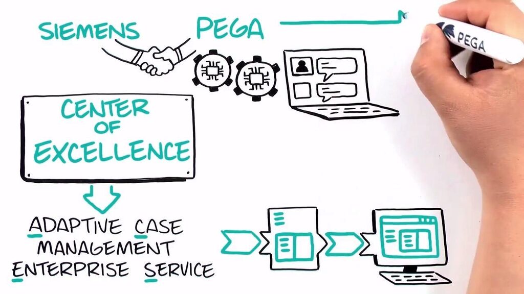 Siemens_und_Pega_auf_dem_Weg_zur_globalen_End-to-End_Digitalisierung_DE