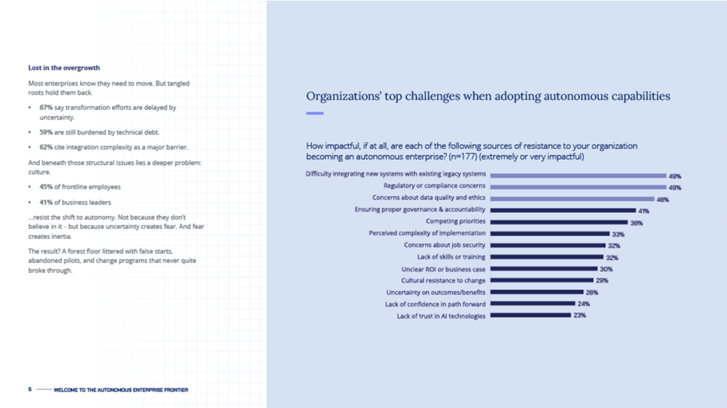Pega Autonomous insights research Preview3
