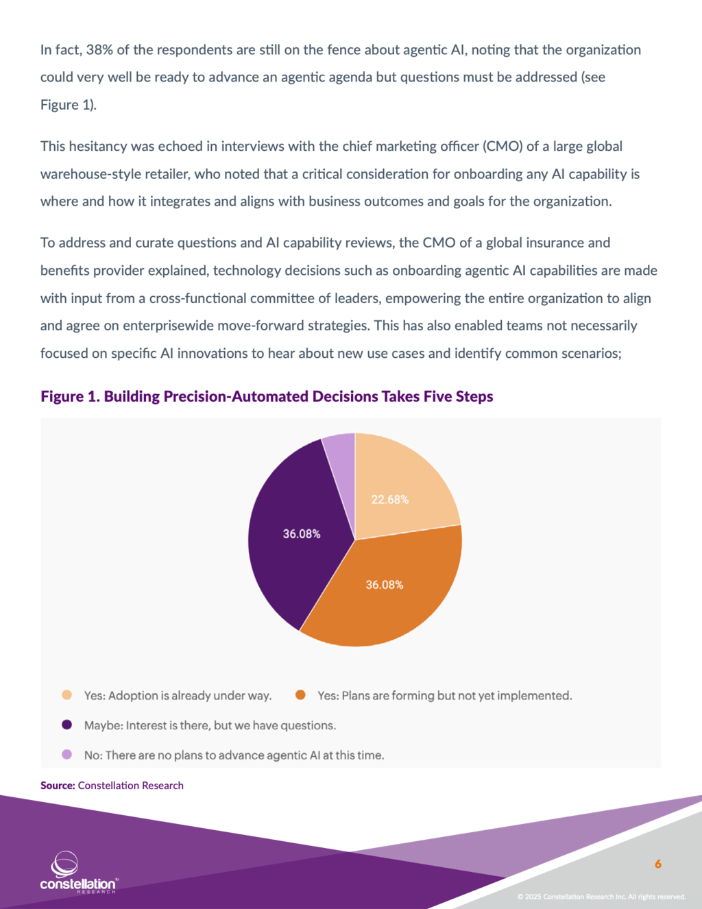 Agentic AI: The Enterprise Readiness Revolution report