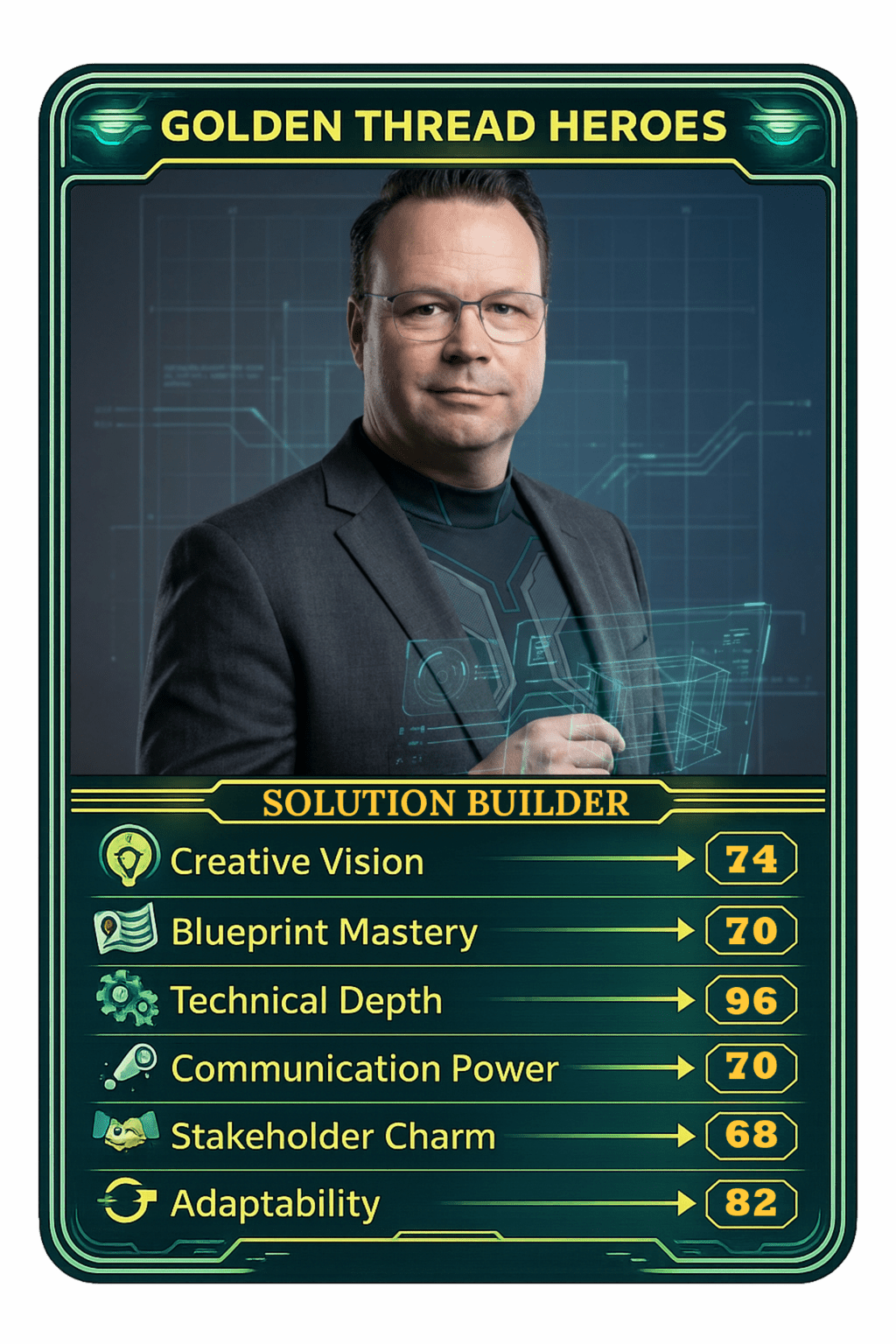 Solution Builder 1