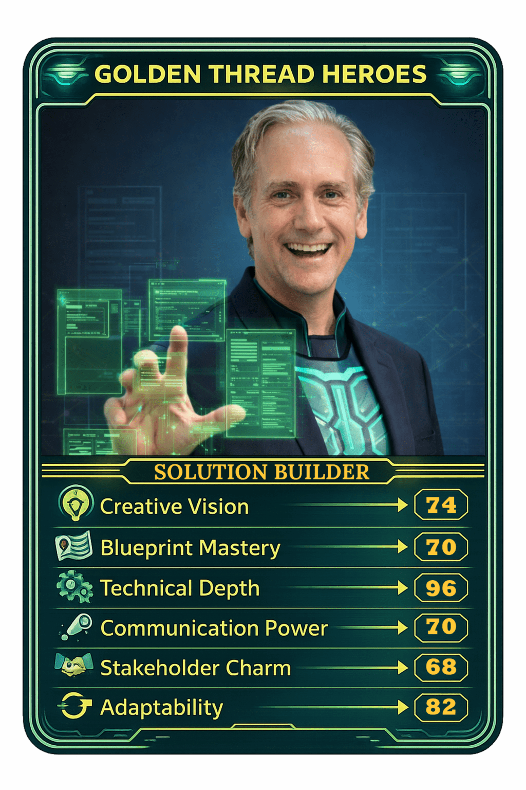 Solution Builder 2