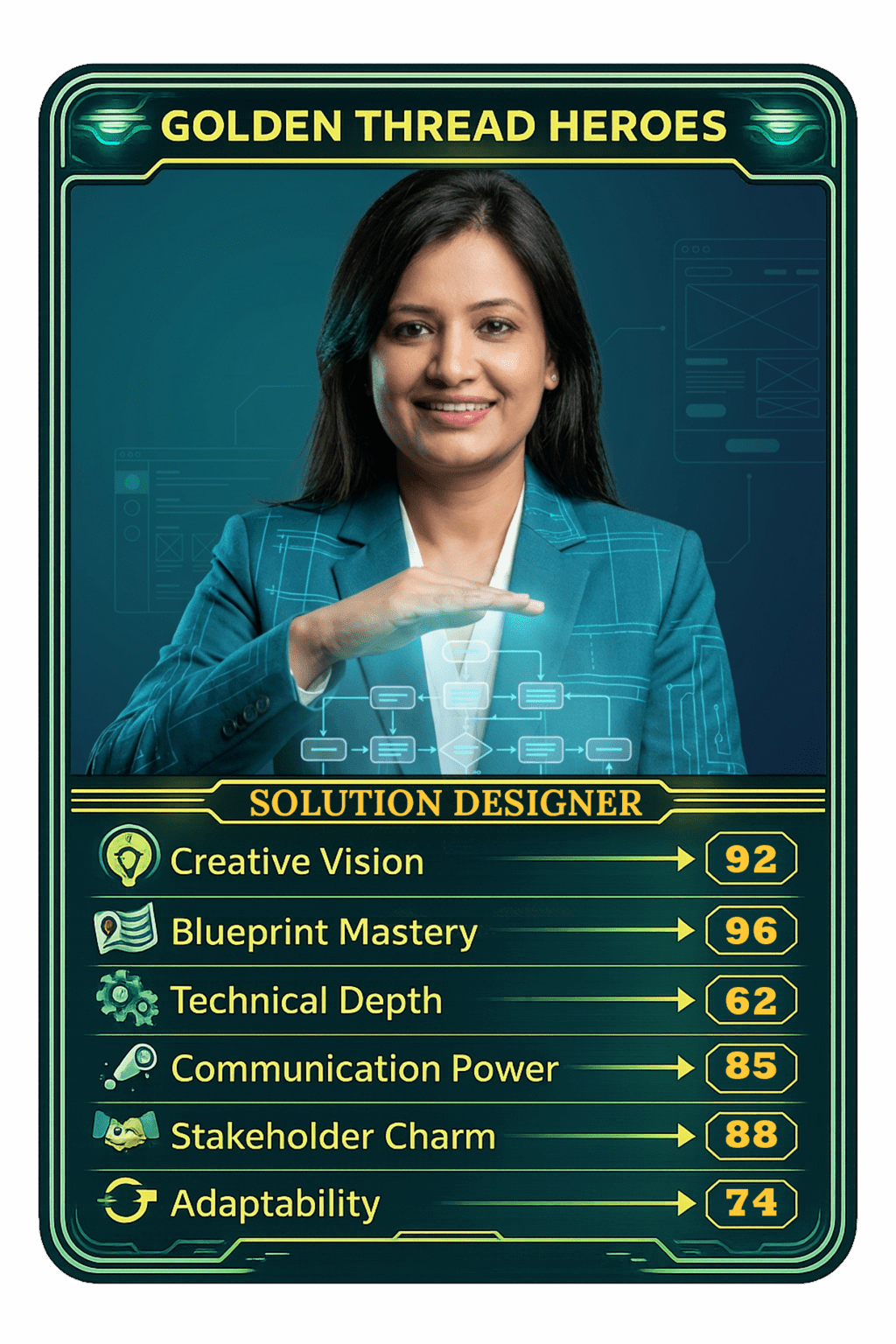 Solution Designer 2