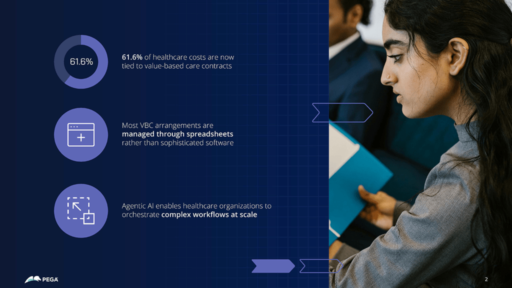 Value-based care imperative Preview1