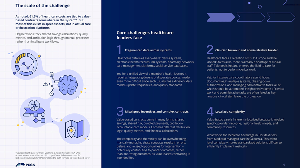 Value-based care imperative Preview3