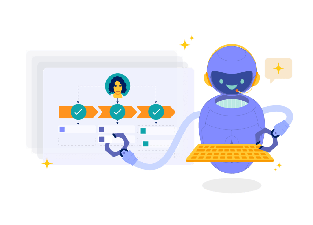 the future of business process management