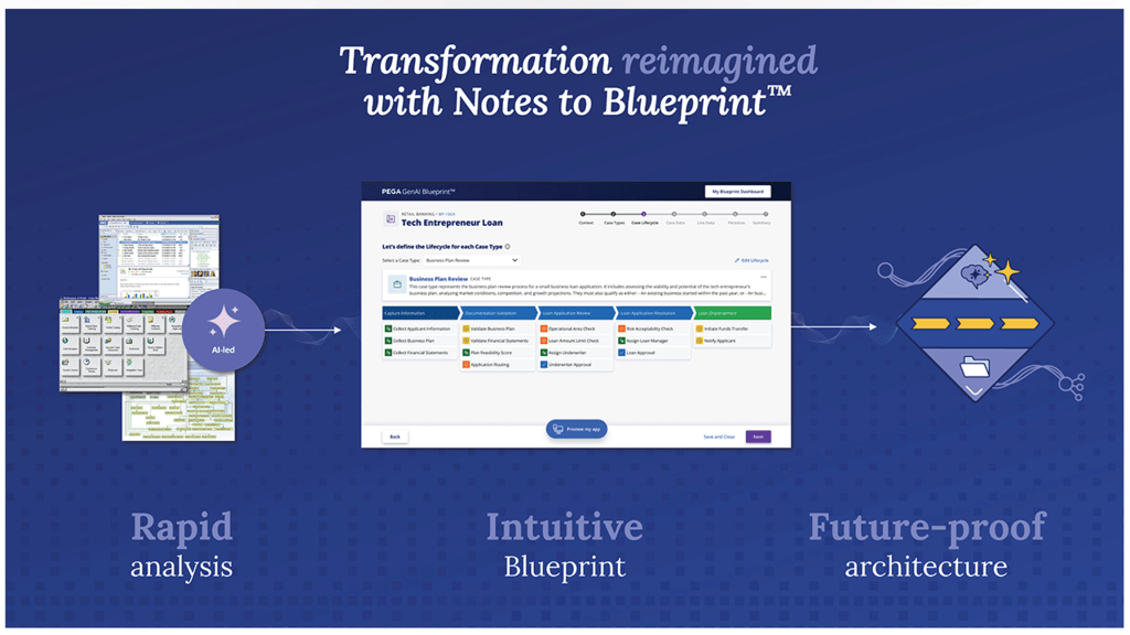 Game Over Lotus Notes preview2