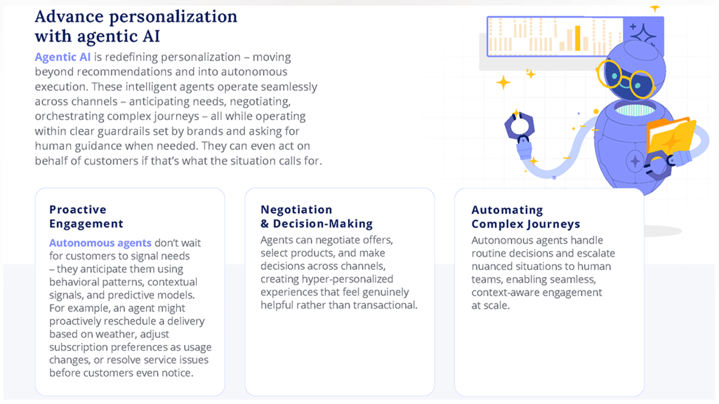 Personalization with AI Preview3
