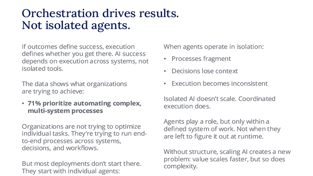 The Truth about agentic AI Success preview2