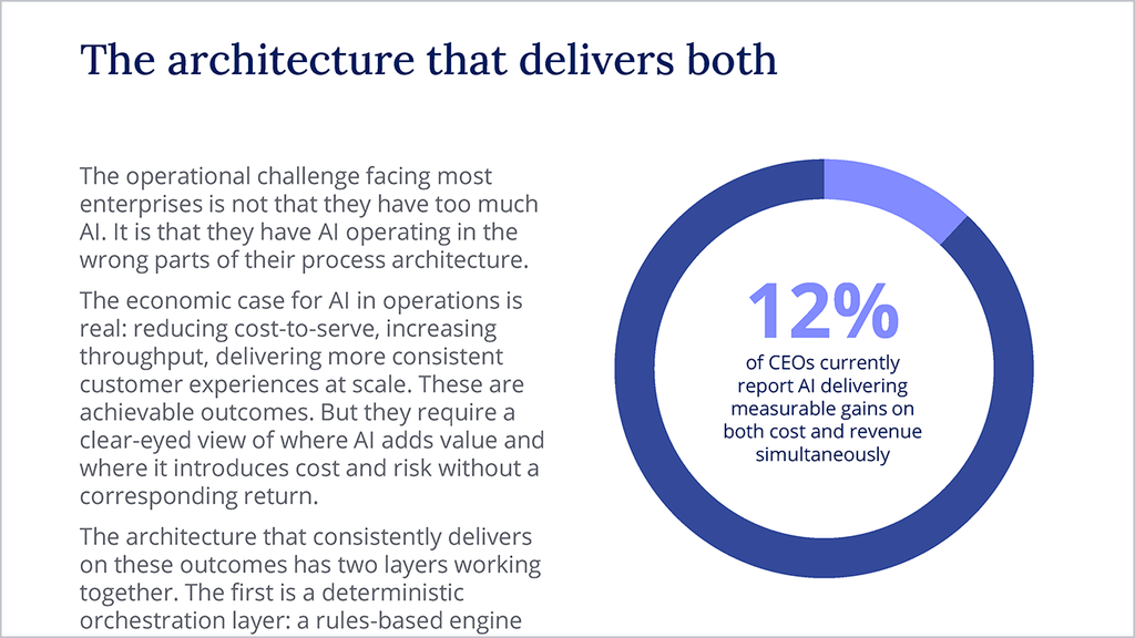CIOs guide to agentic engineering preview3