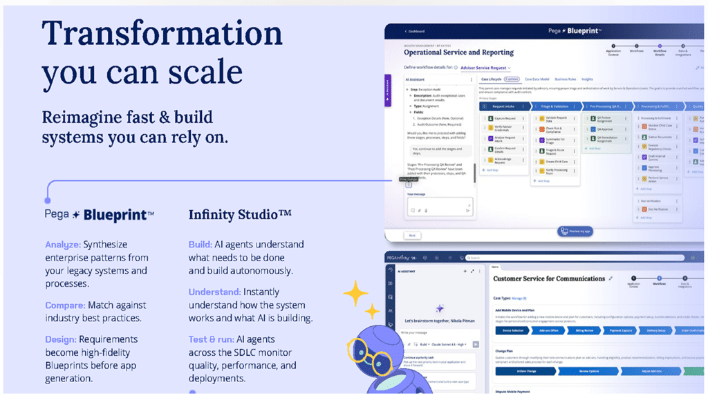 transformation scale