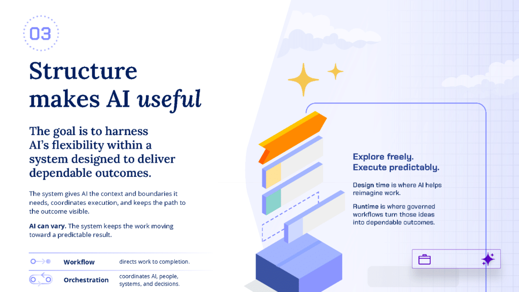 structure makes ai useful
