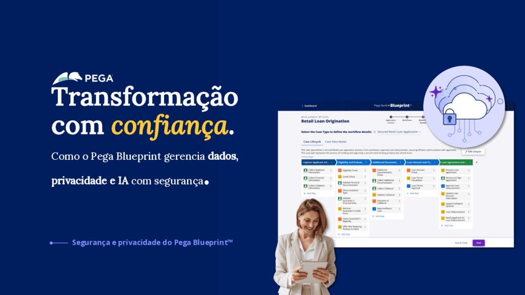 Segurança e privacidade do Pega Blueprint