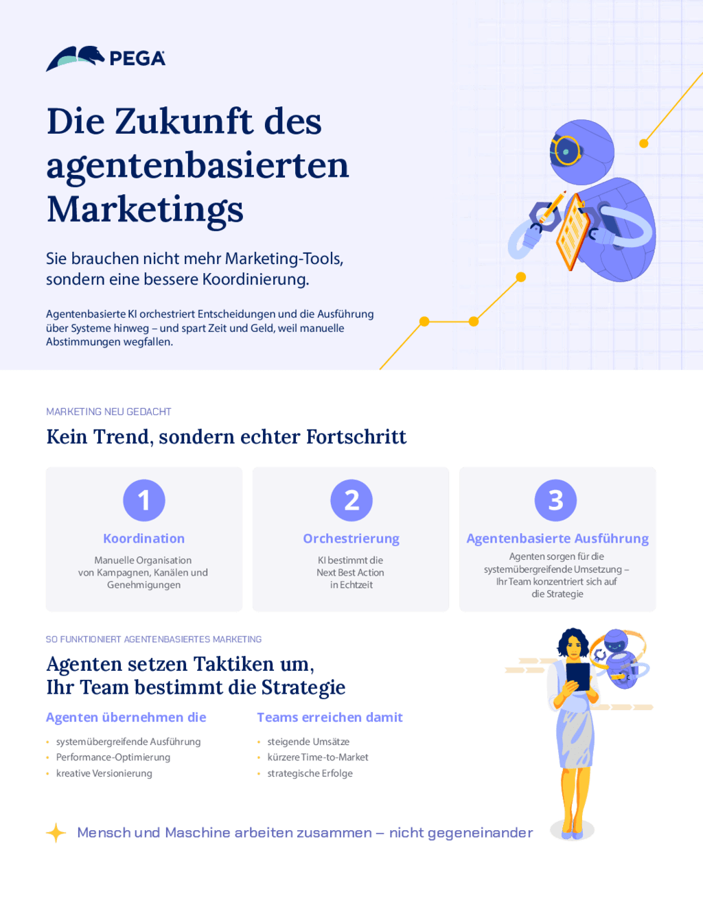 Die Zukunft des agentenbasierten Marketings