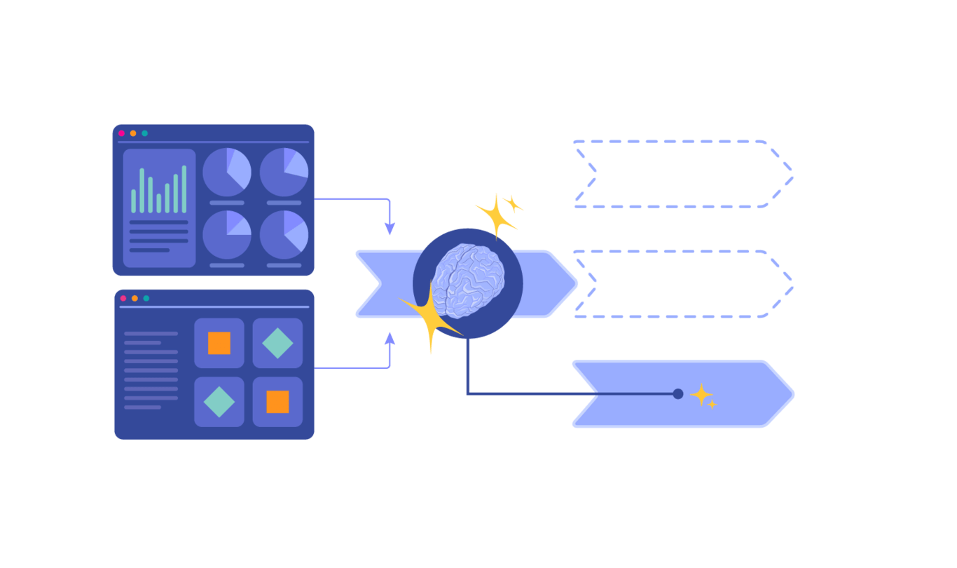 how AI decisioning works