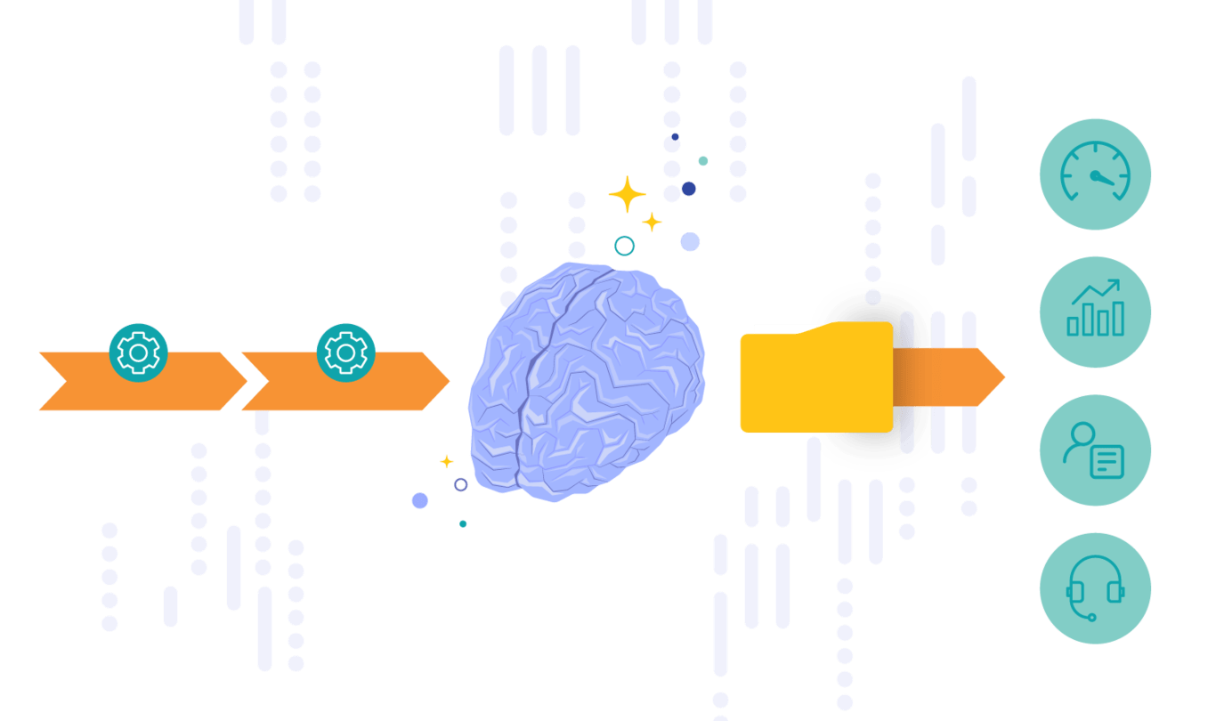 learning how business process management works