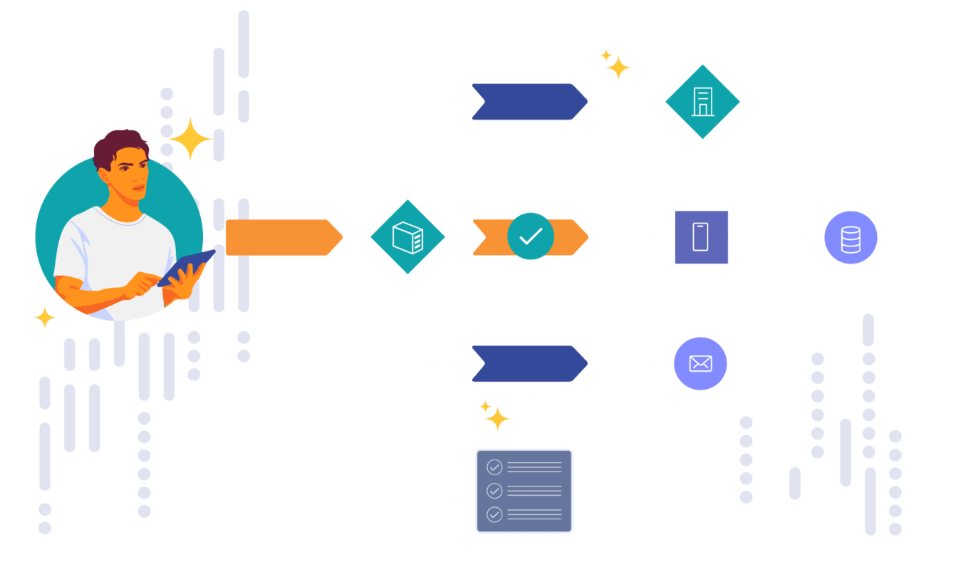 how next best action works