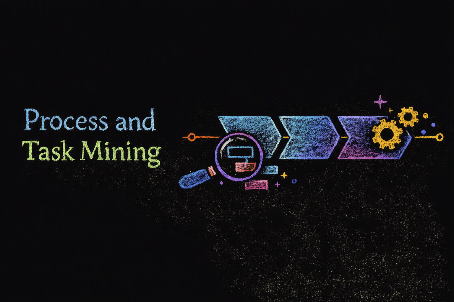 Process and Task Mining
