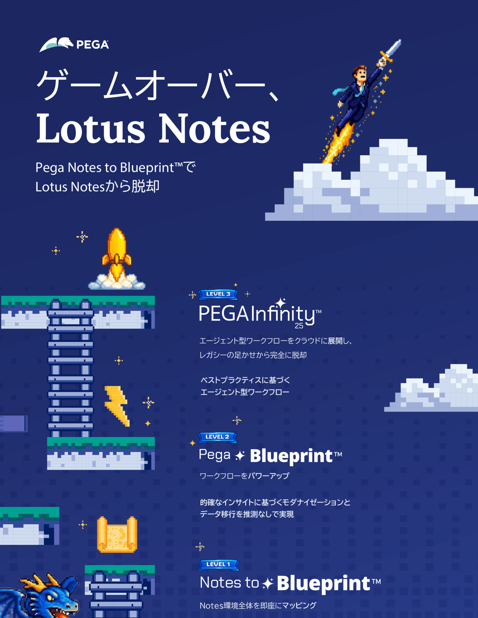 ゲームオーバー、Lotus Notes | Pega
