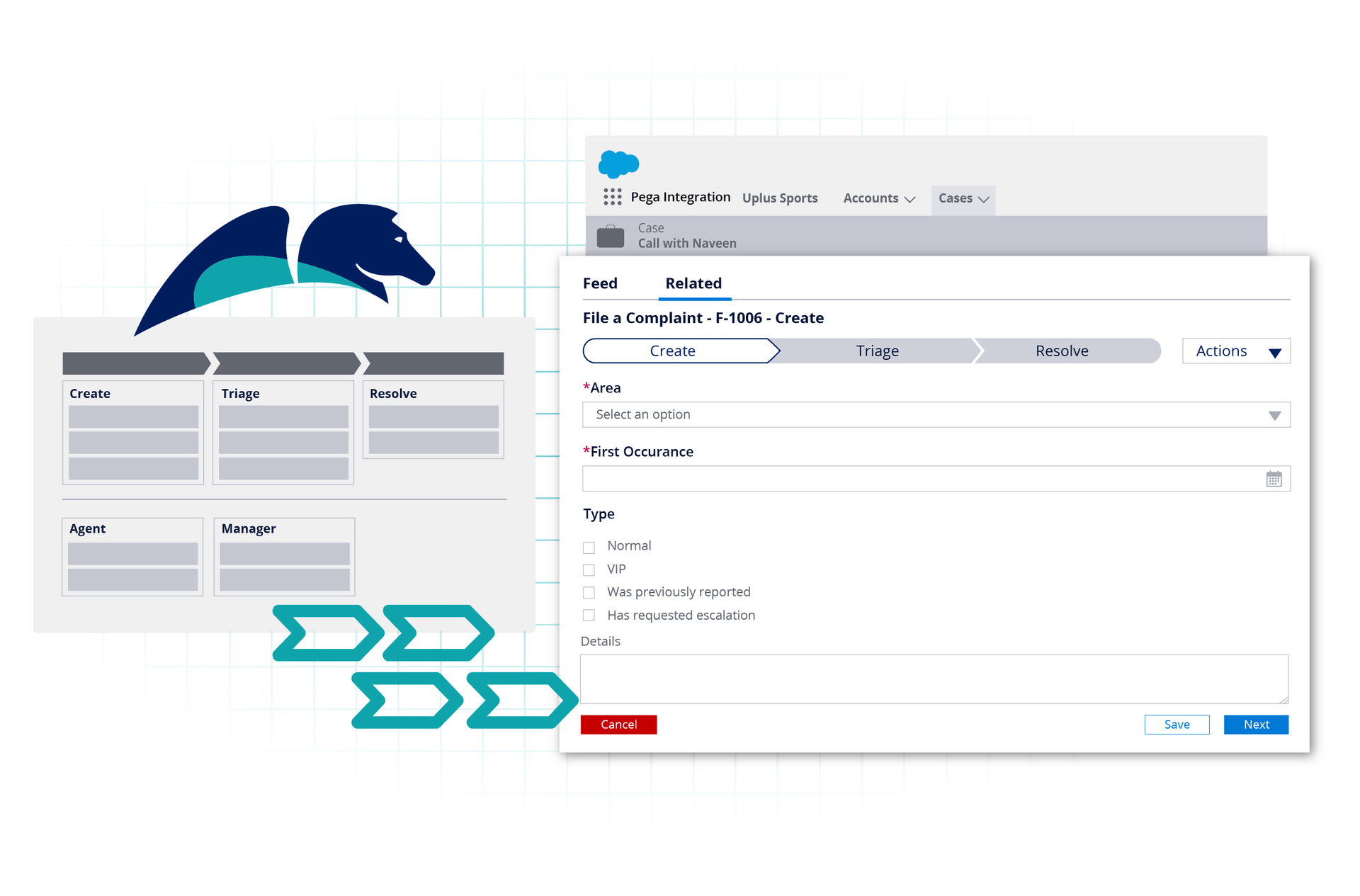 Pega Process Extender Power Up Your Salesforce CRM Pega