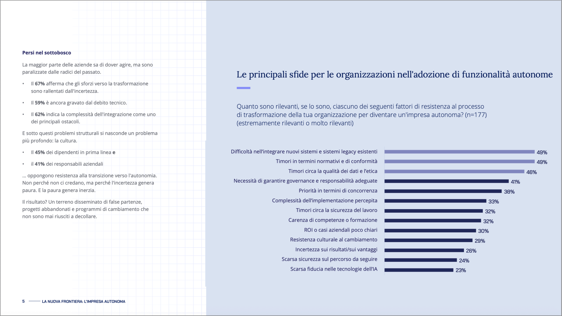 Pega Autonomous insights research Preview3 IT