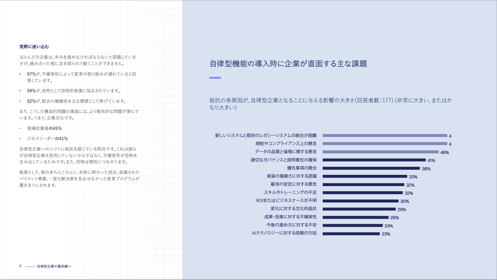 Pega Autonomous insights research Preview3 JA