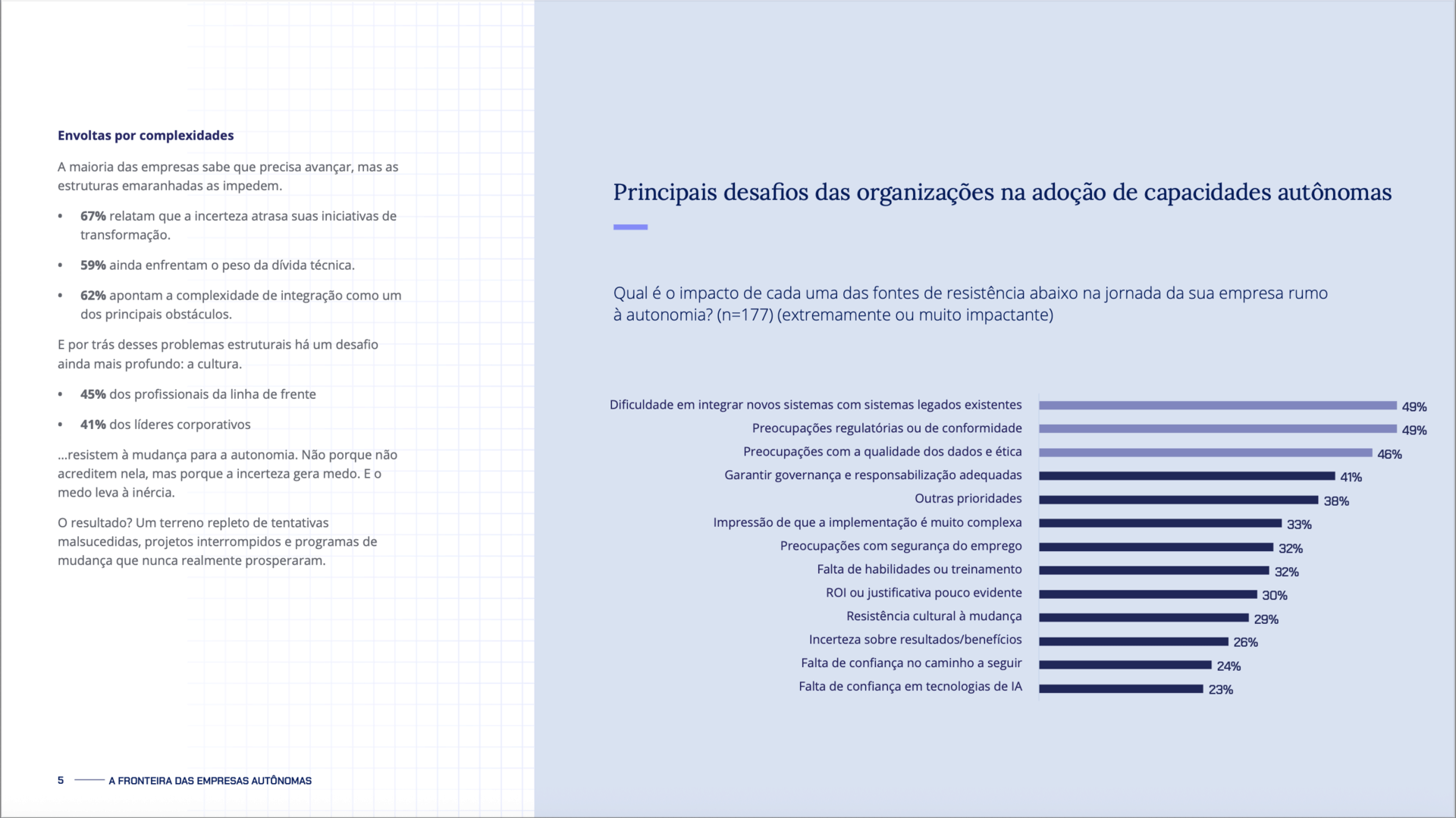 Pega Autonomous insights research Preview3 PT