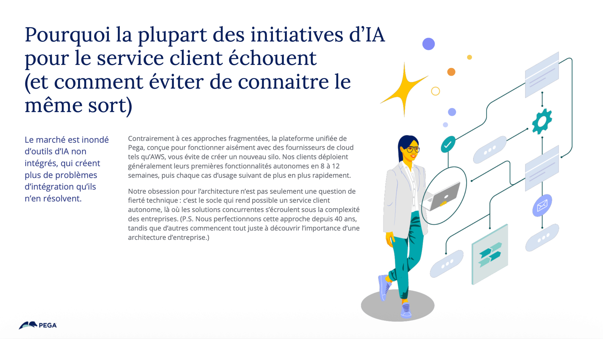 Alt: Preview image for a customer service whitepaper