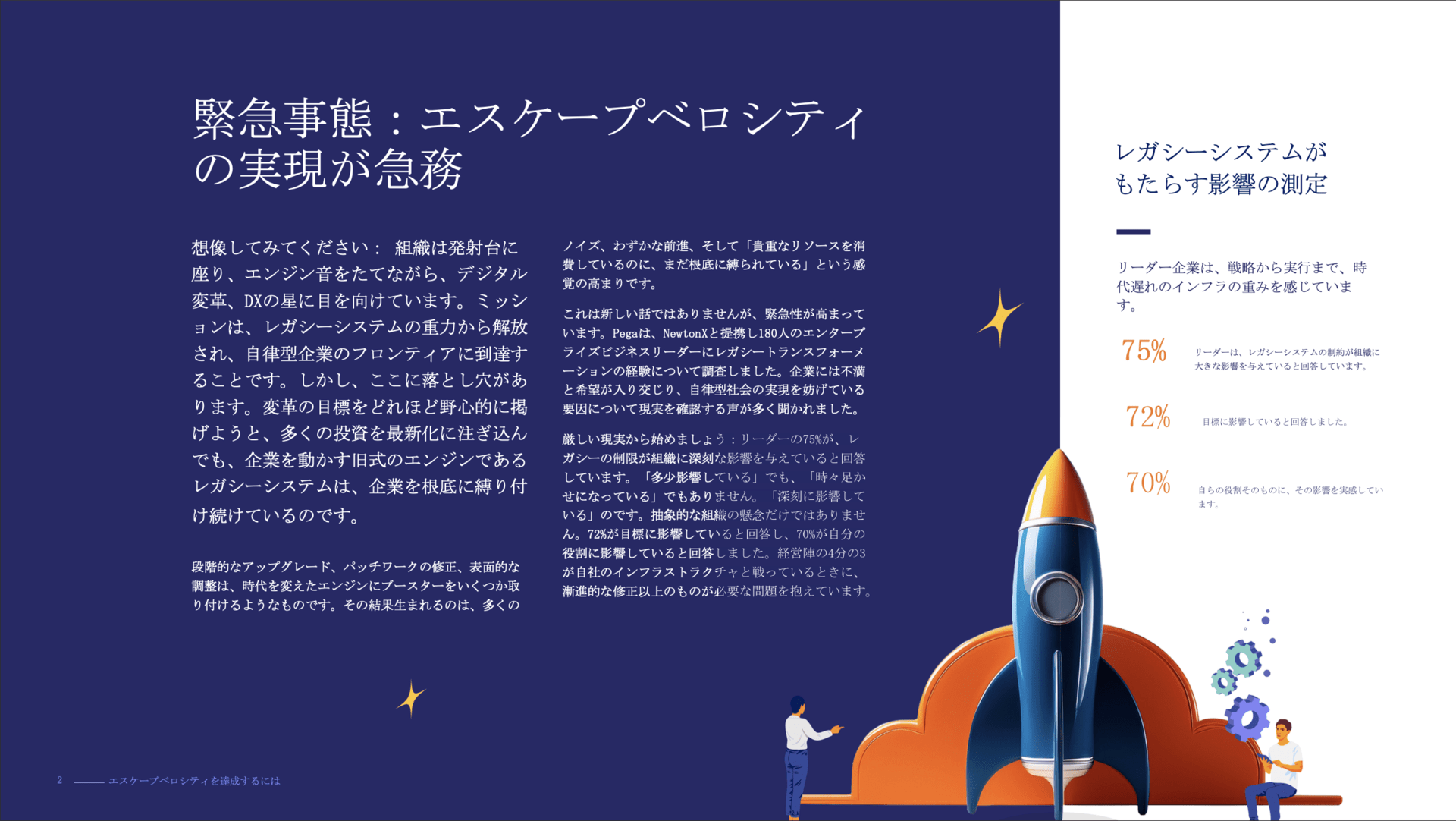 Achieving escape velocity preview 1 JA