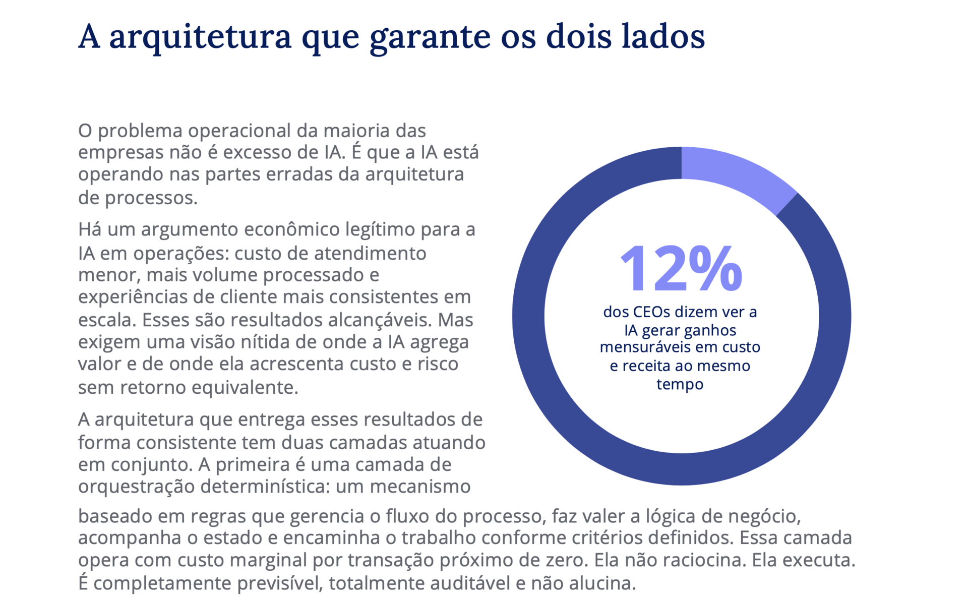 CIOs guide to agentic engineering preview 3