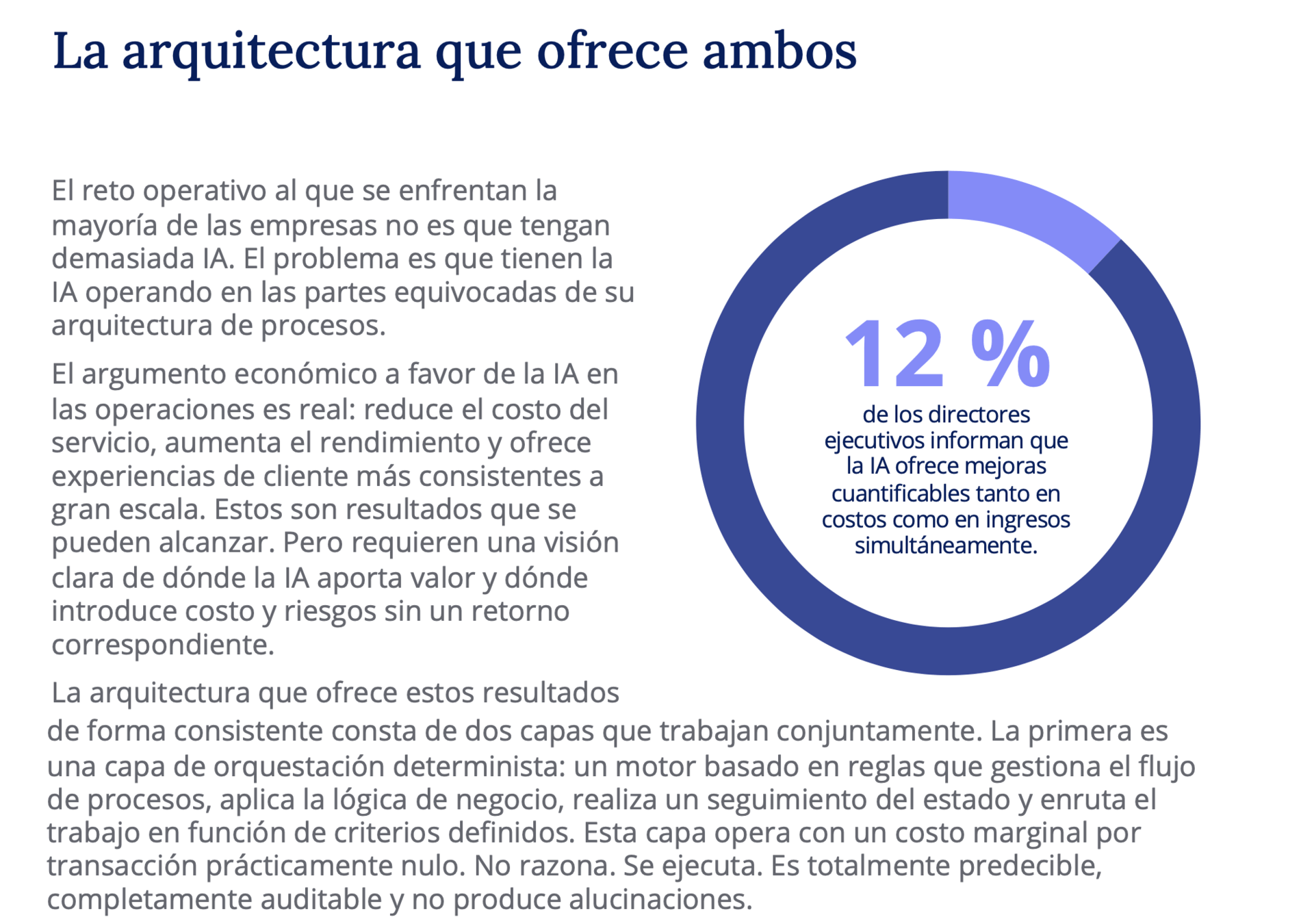 CIOs guide to agentic engineering preview 3