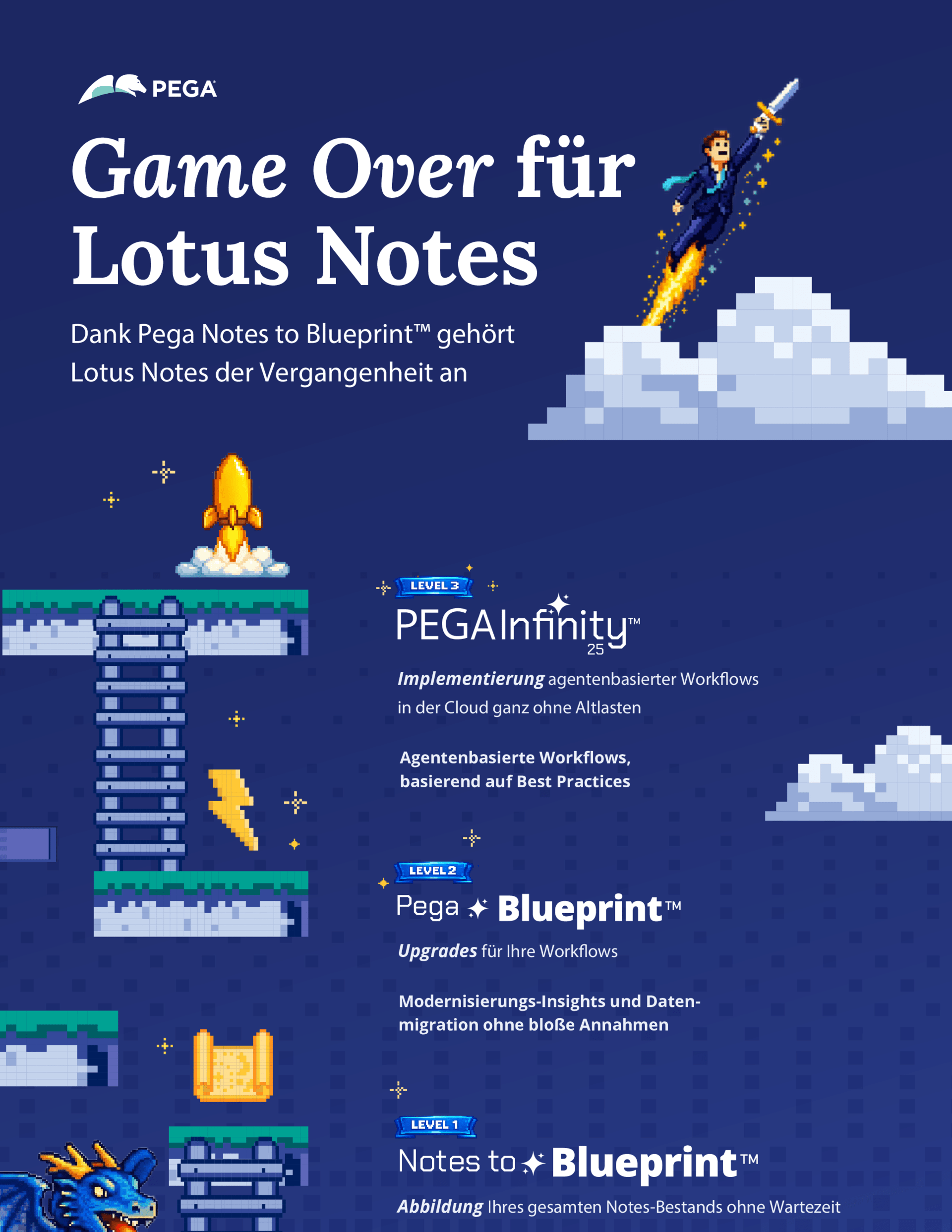 Game Over für Lotus Notes