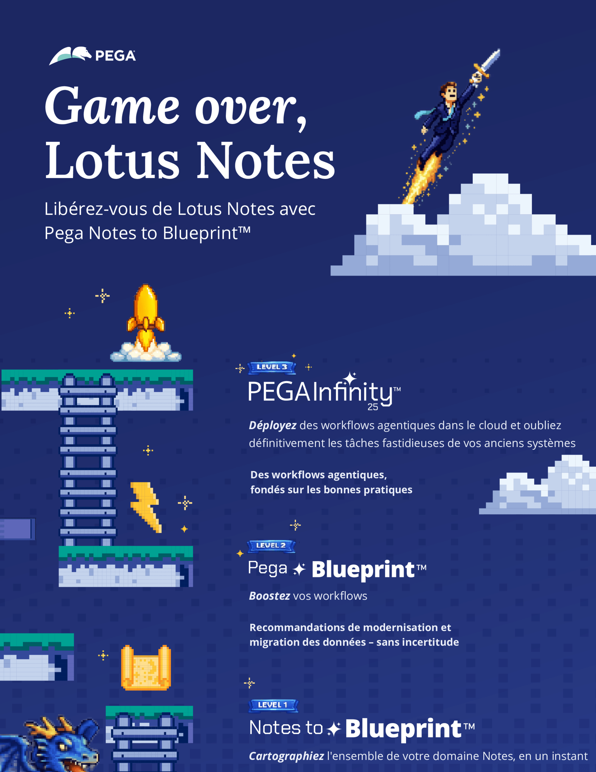 Game Over, Lotus Notes