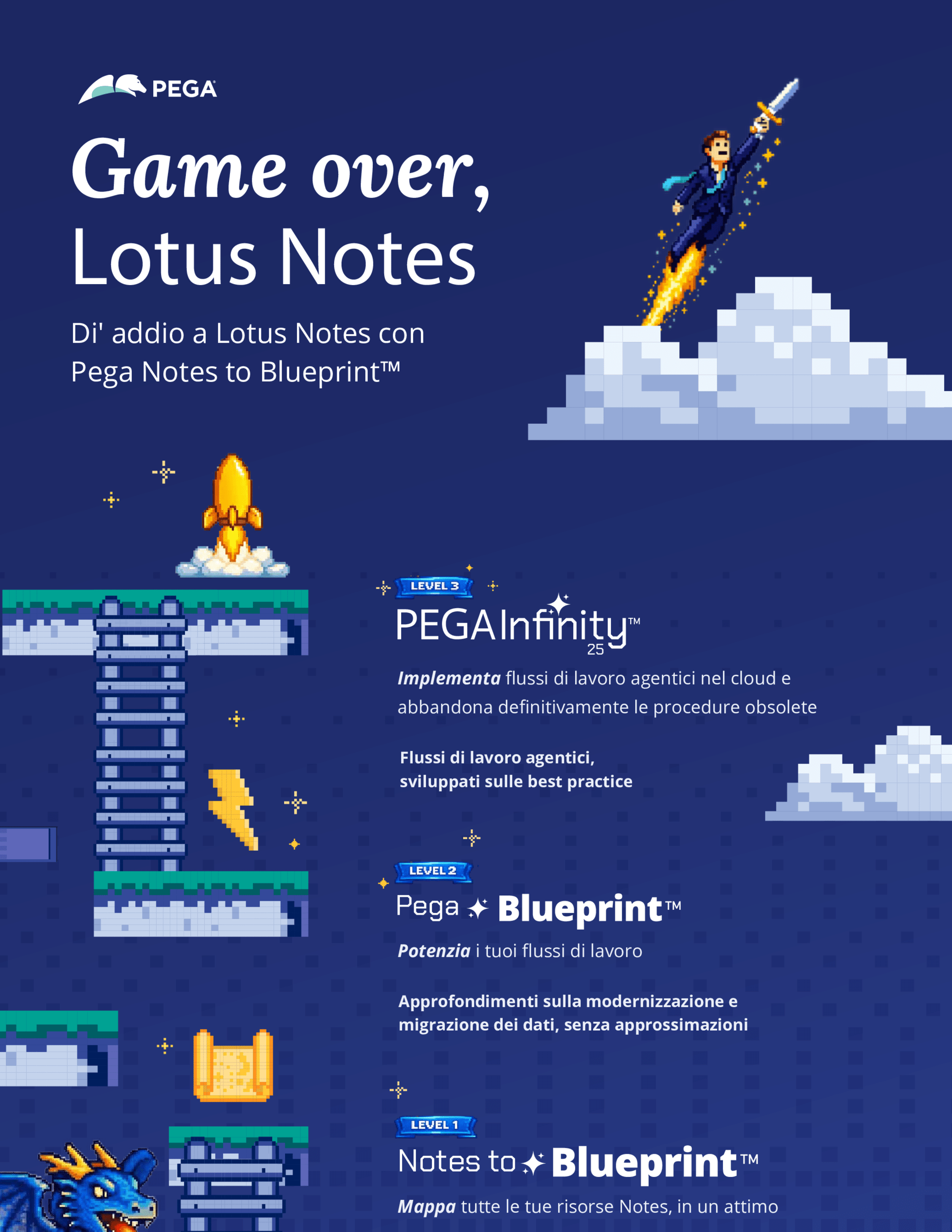 Game over, Lotus Notes